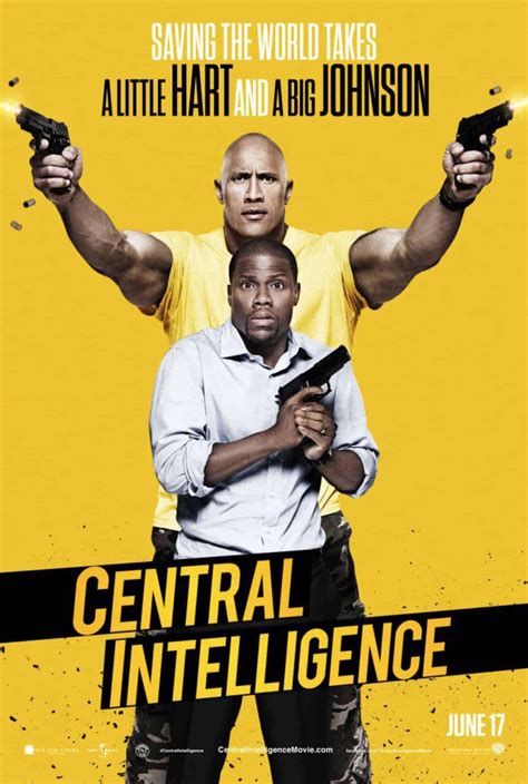 central intelligence summary|central intelligence synopsis.